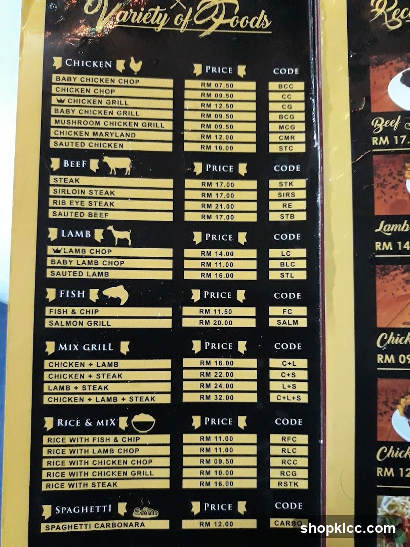 Variety of Foods