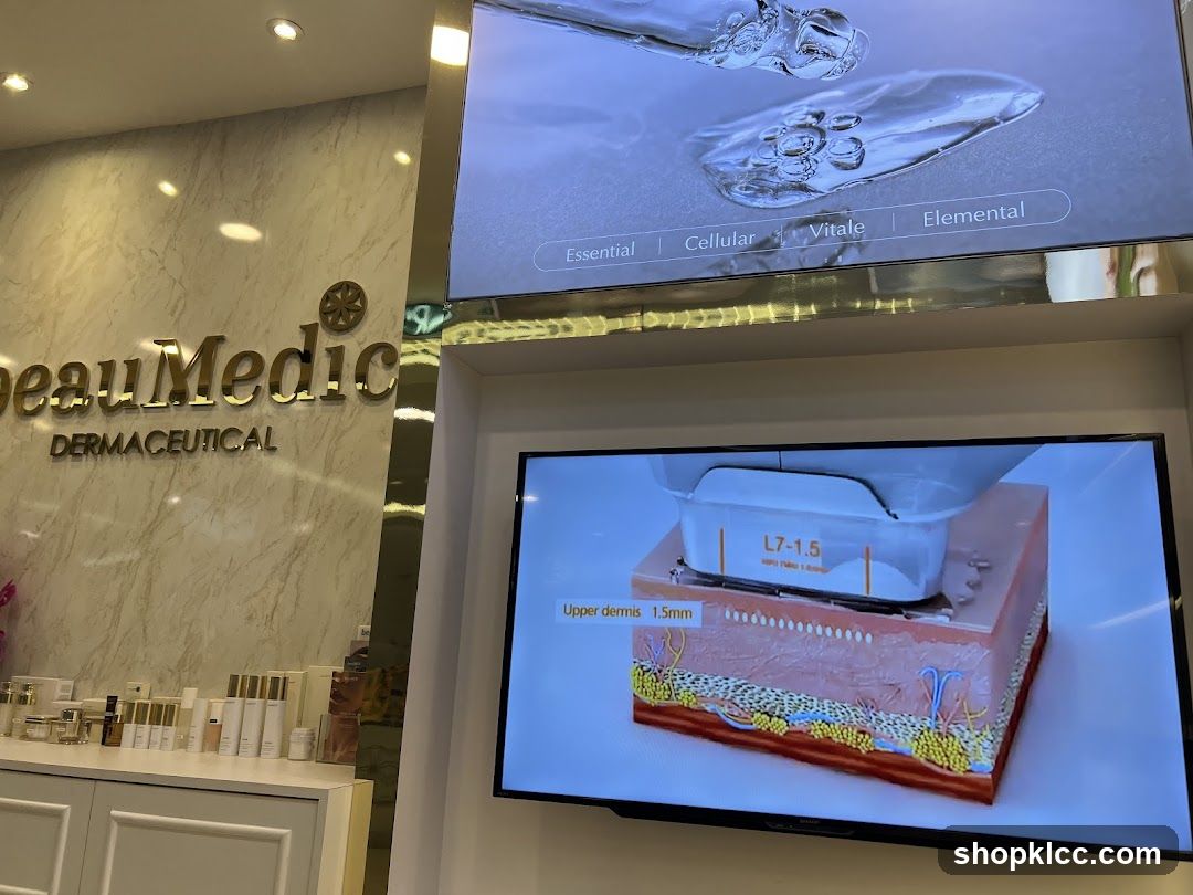 BeauMedic Dermaceutical Display