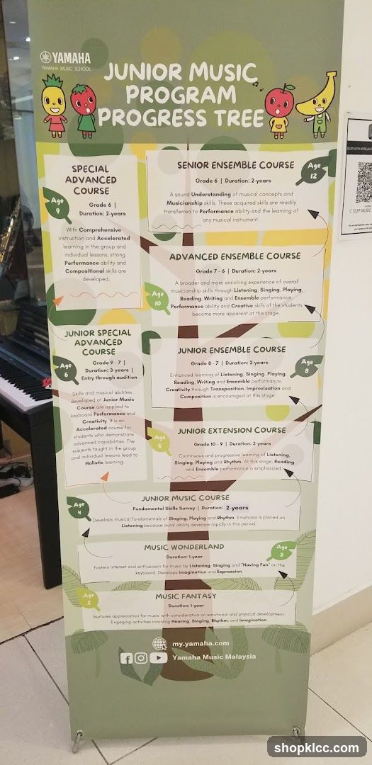Yamaha Junior Music Program Progress Tree