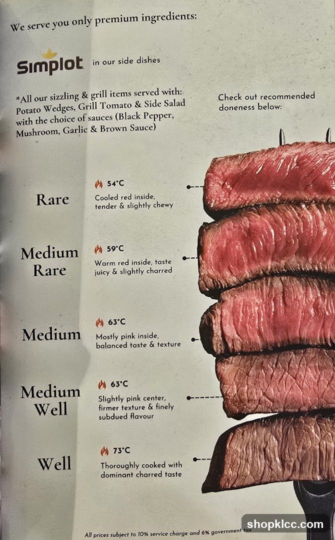 Steak Doneness Guide