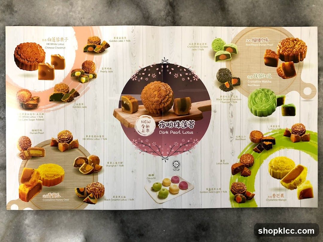 Mooncake Menu Display