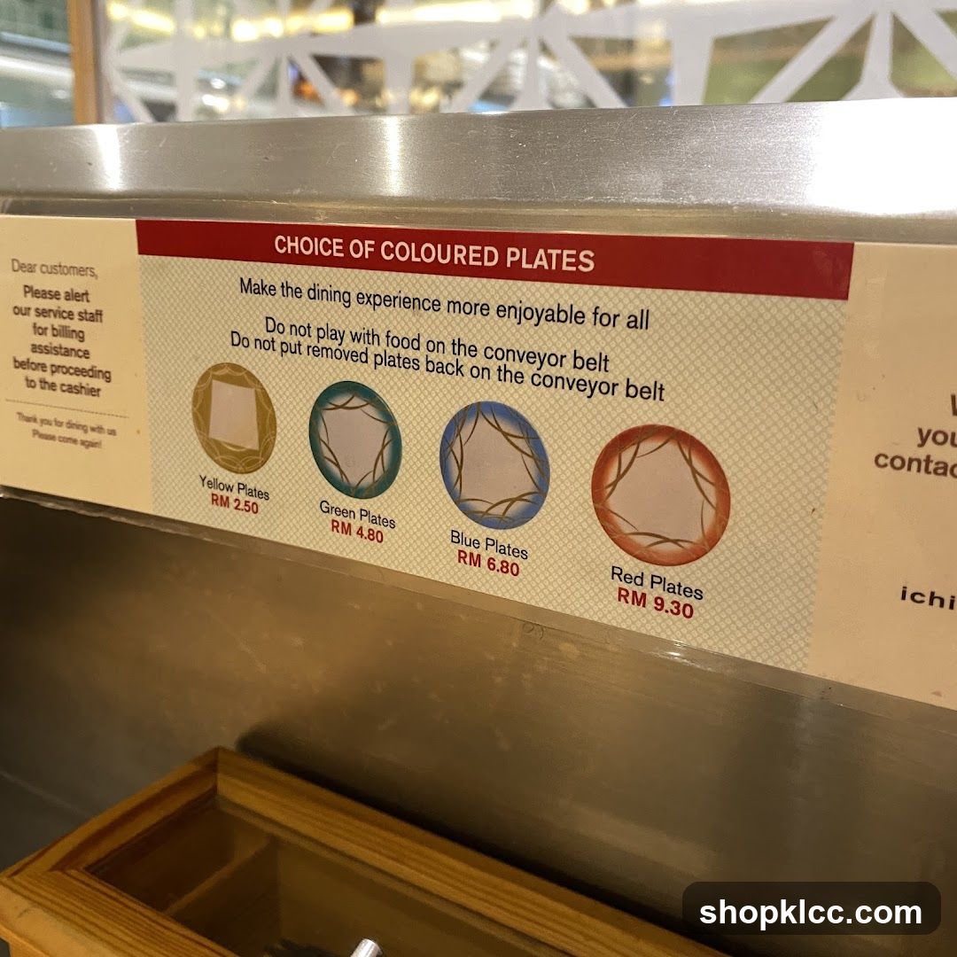 Coloured Plates Menu Sign