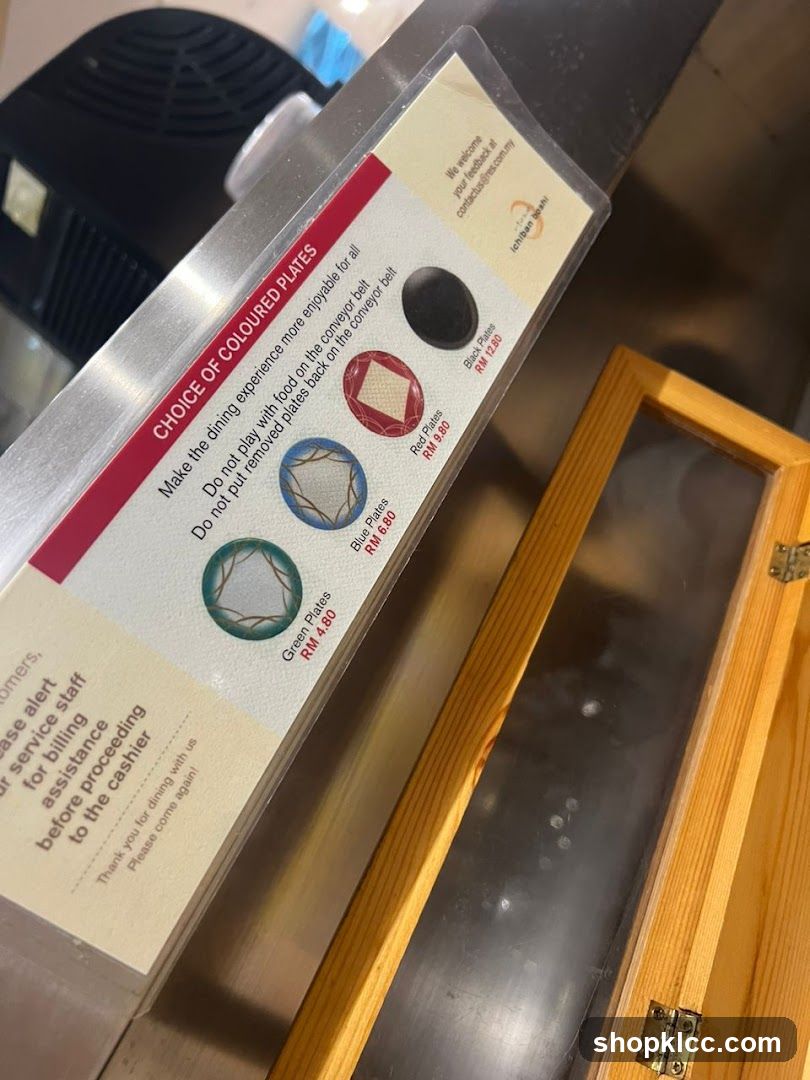Coloured Plates Signage