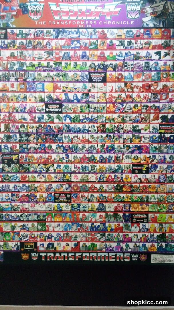Transformers Collection Display