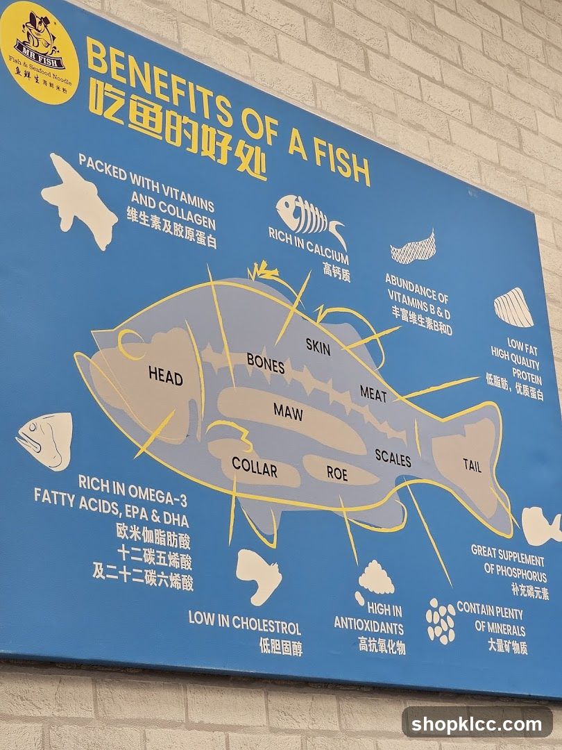 Benefits of a Fish Chart