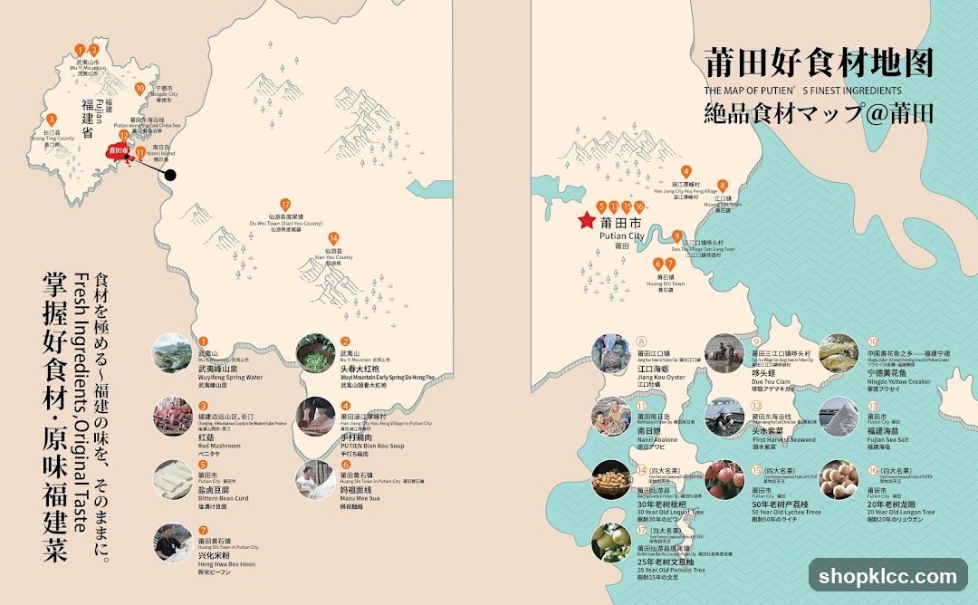 Putian Food Ingredients Map