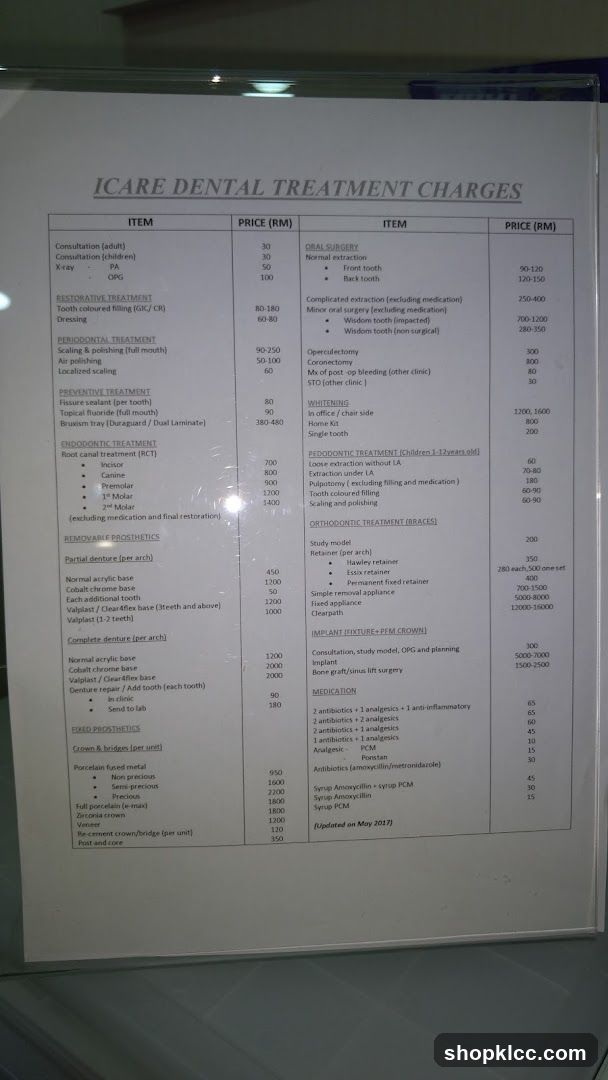 Icare Dental Treatment Charges