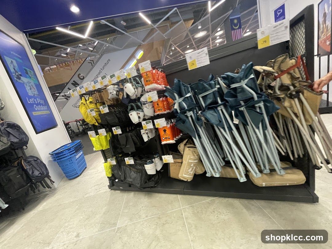 Outdoor Gear Display
