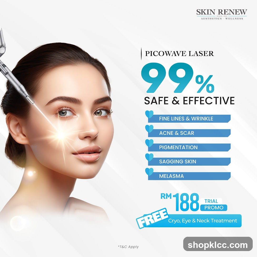 Skin Renew Picowave Laser Ad