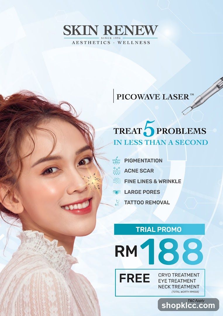 Skin Renew Picowave Laser Ad