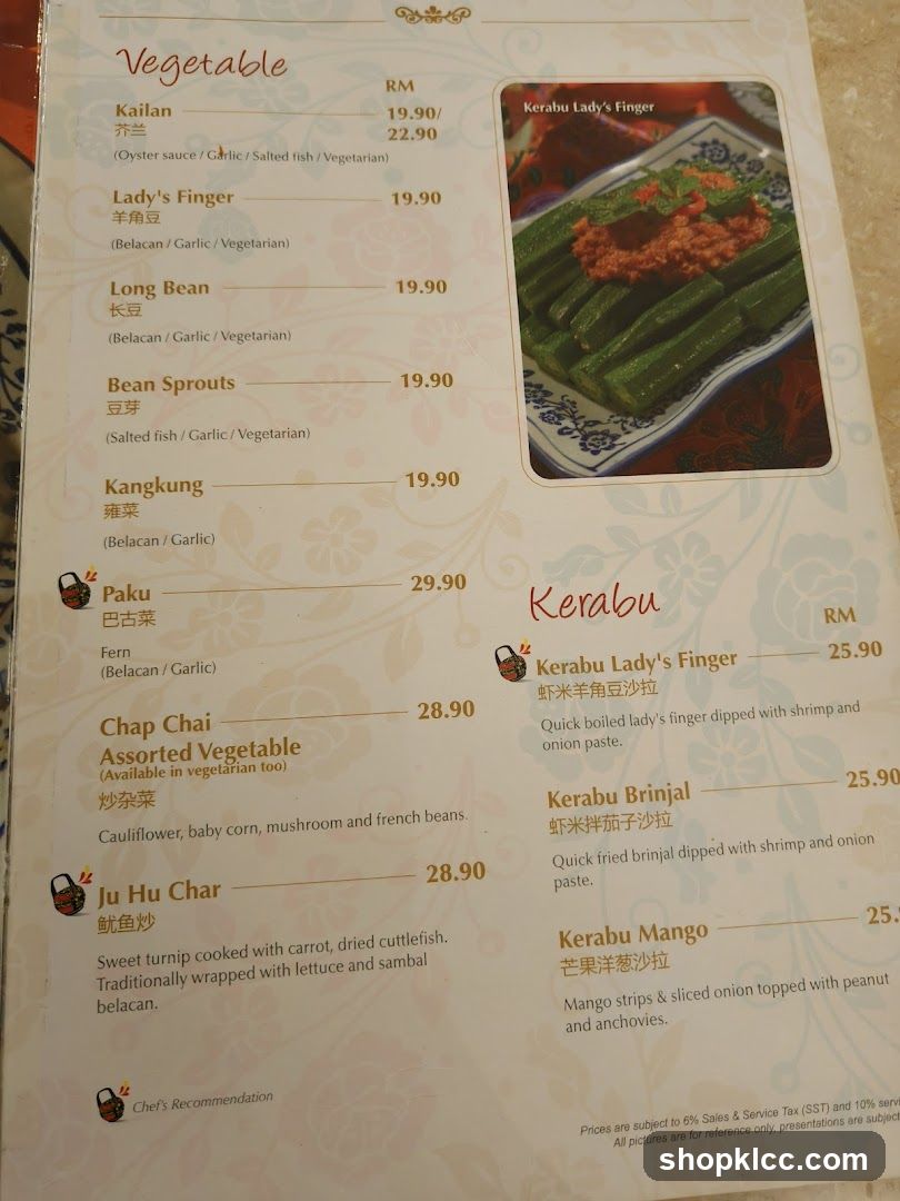 Vegetable and Kerabu Menu