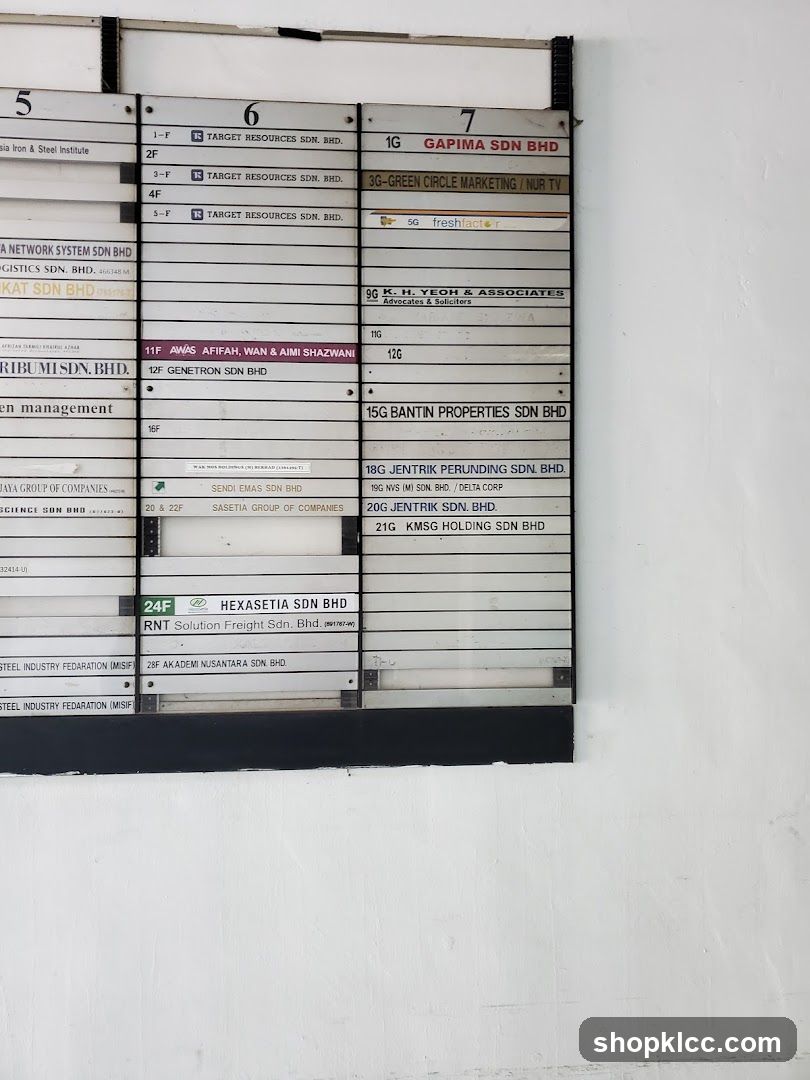 Office Directory Board