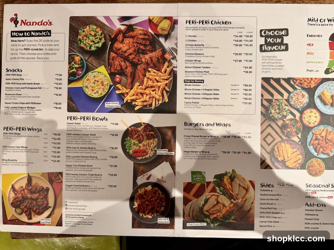 Nando's Menu