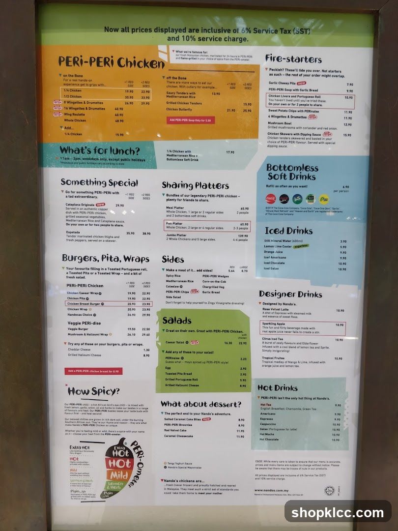 Nando's Menu