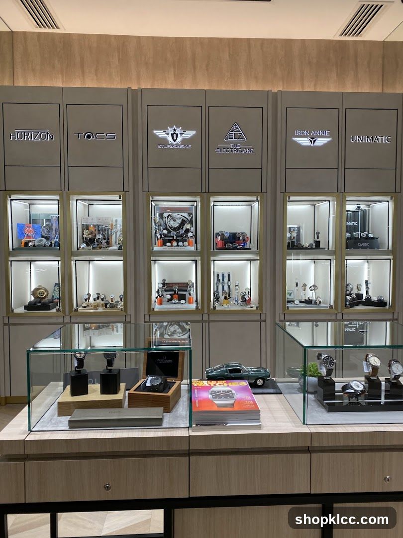Watch Display Showcase