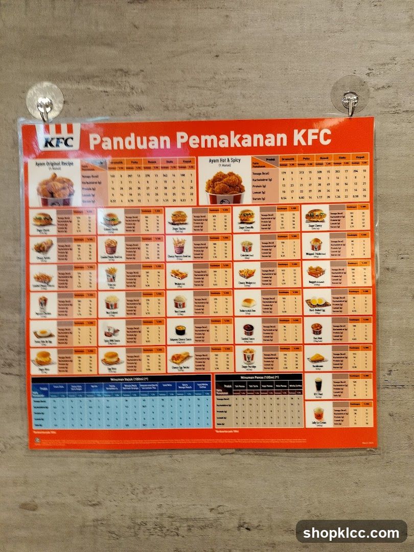 KFC Nutritional Information Chart