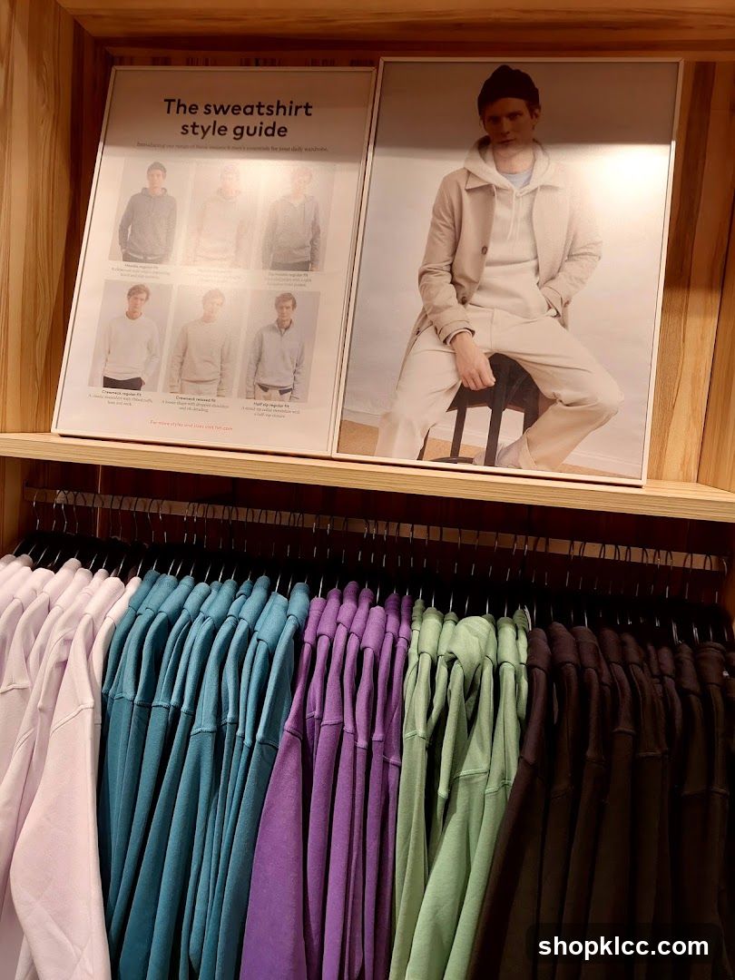 Sweatshirt Style Guide Display
