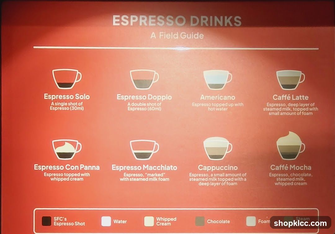 ESPRESSO DRINKS
