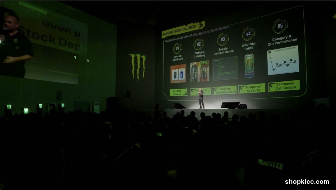 Monster Energy Presentation