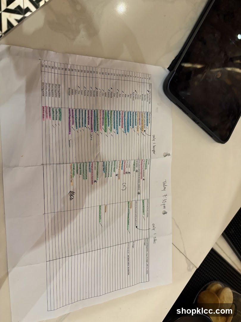 Order Sheet
