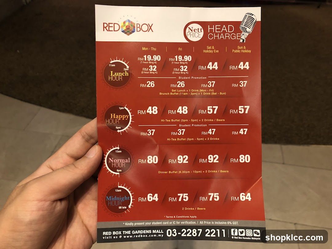 Red Box Nett Head Charge