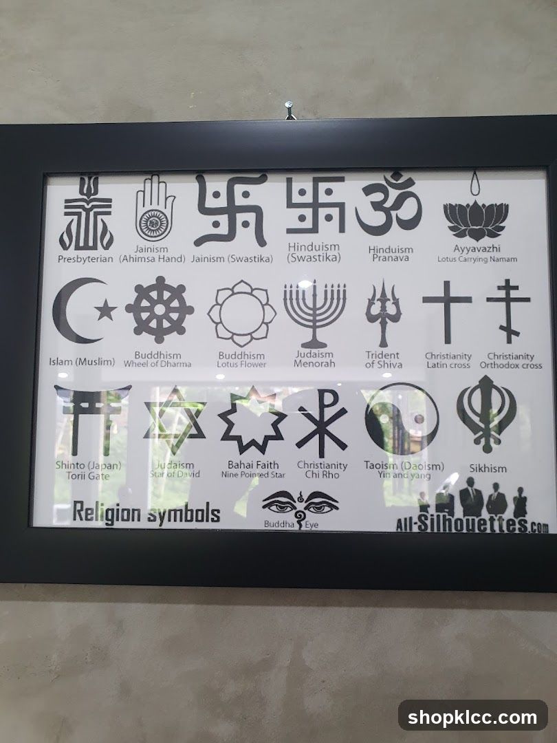 Religion Symbols Chart