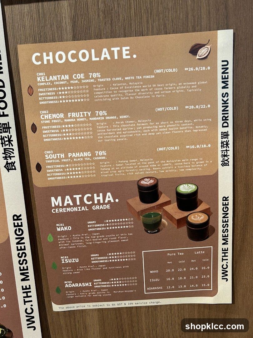 CHOCOLATE.