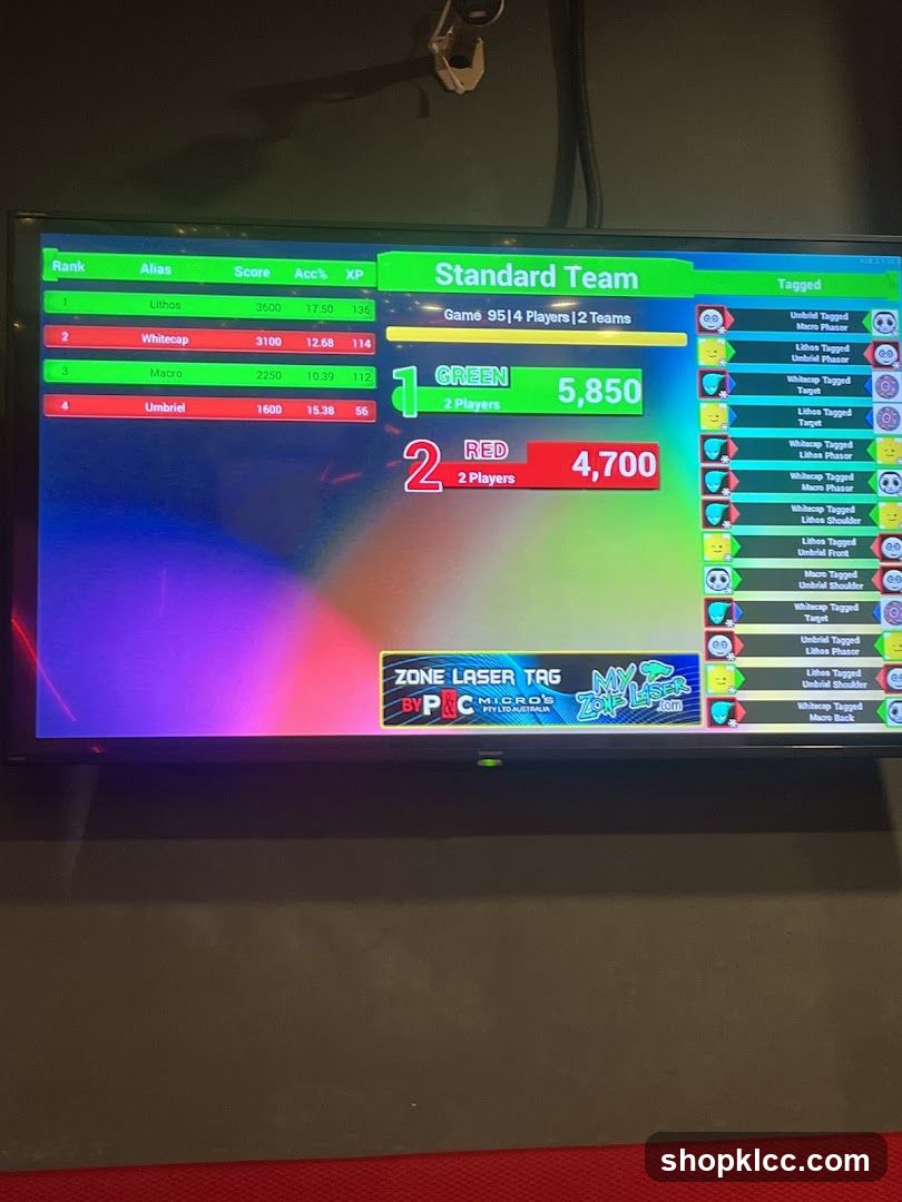 Laser Tag Scoreboard