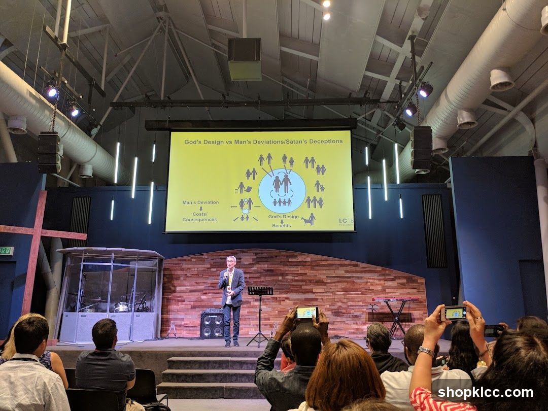 Presentation on God's Design vs Man's Deviations