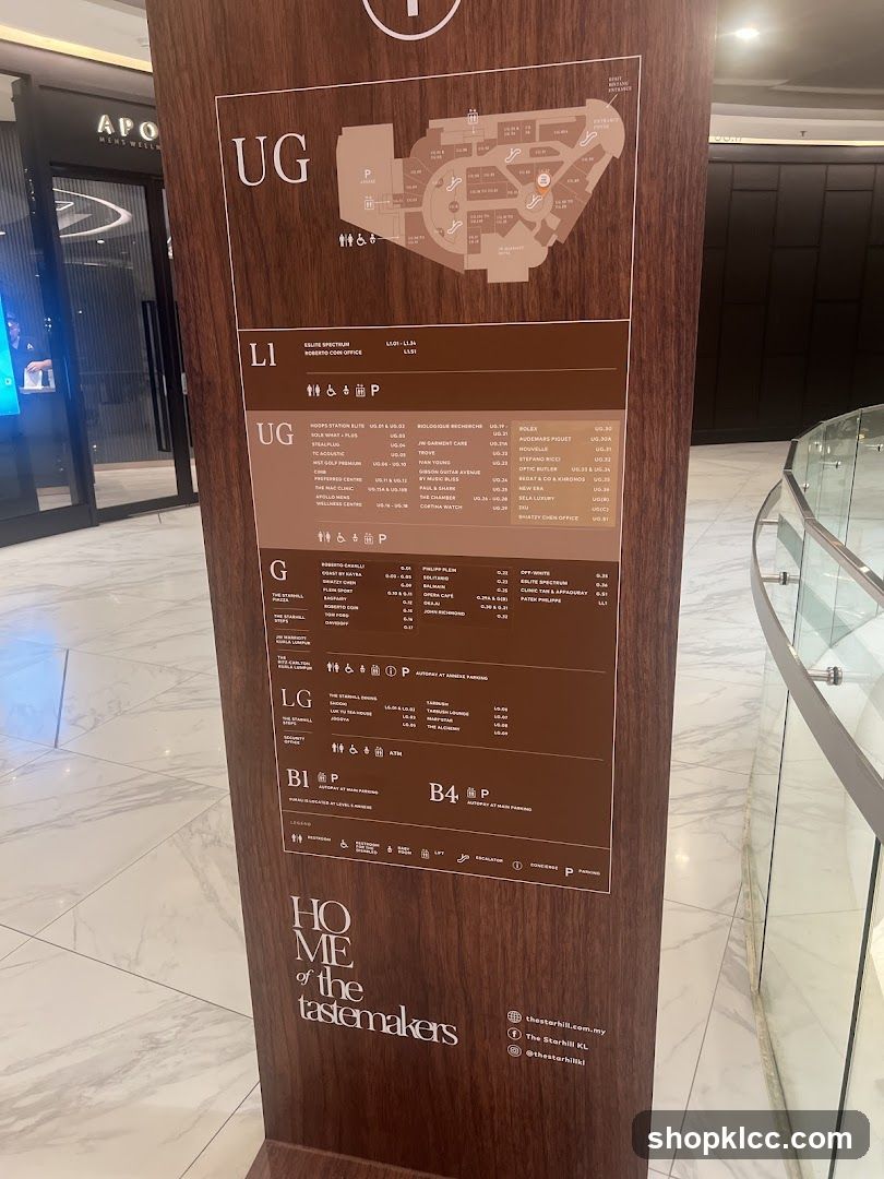 Mall Directory