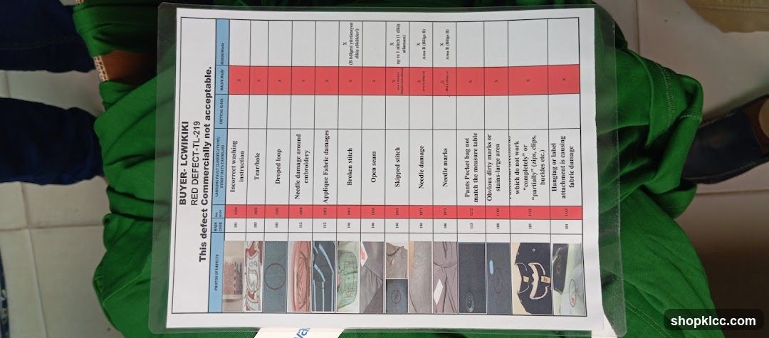 Defect Classification Chart