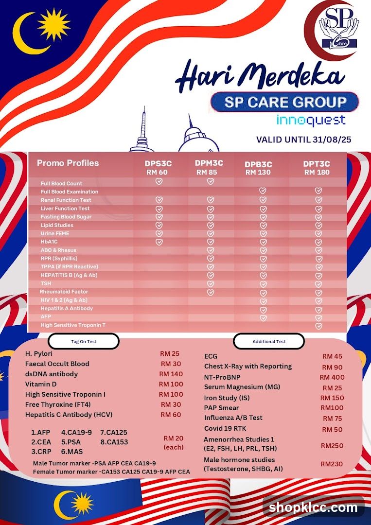 SP Care Group Promo Profiles