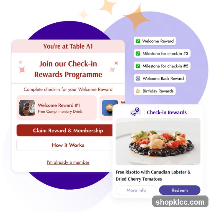Check-in Rewards Programme