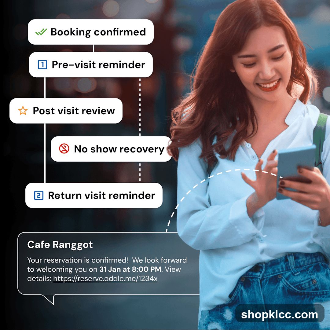 Cafe Ranggot Reservation Confirmation