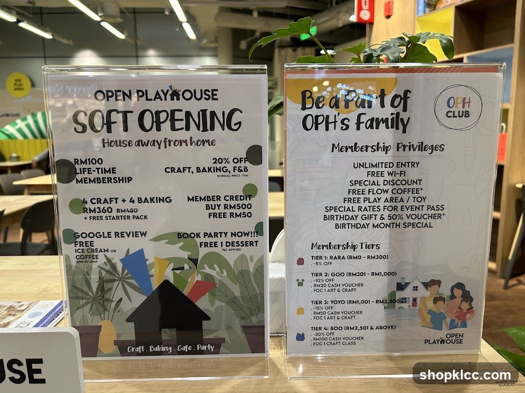 Open Playhouse Soft Opening and Membership Privileges