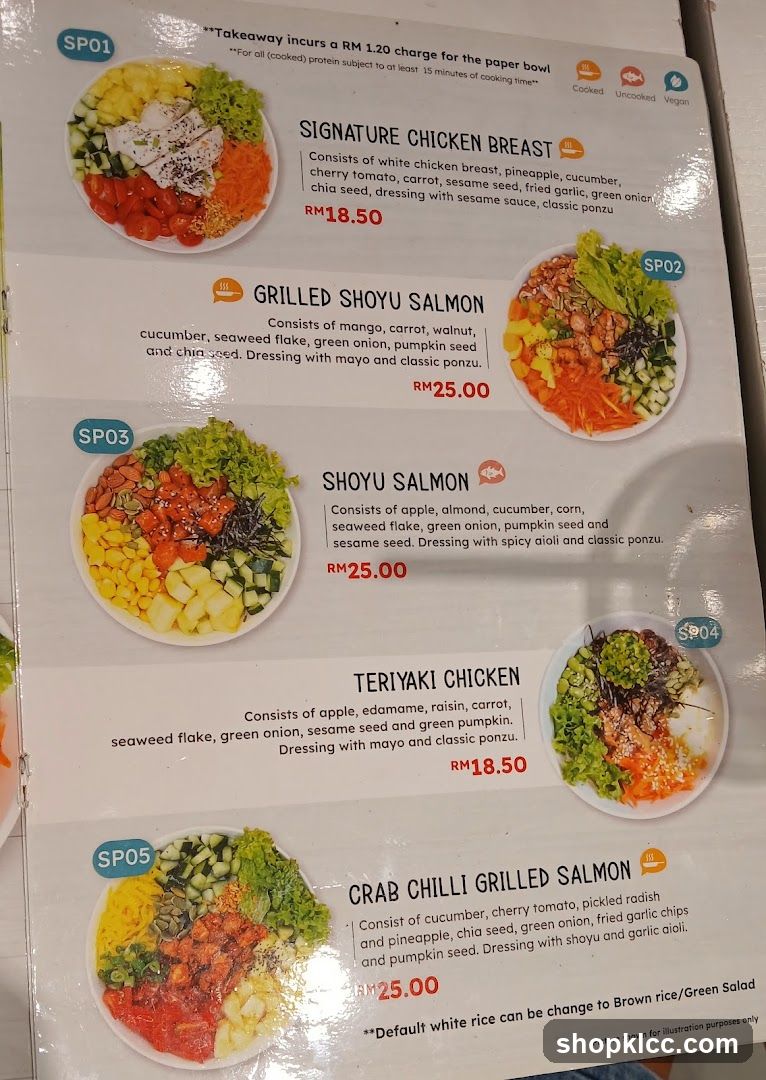 Poke Bowls Menu