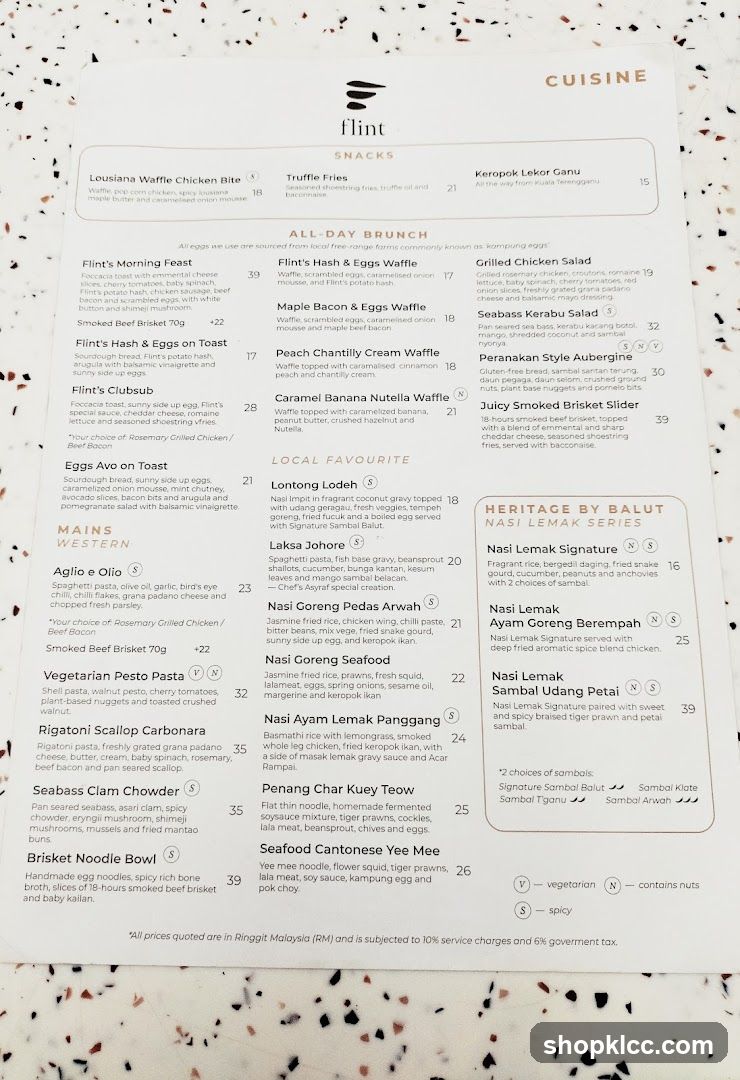 Flint Menu