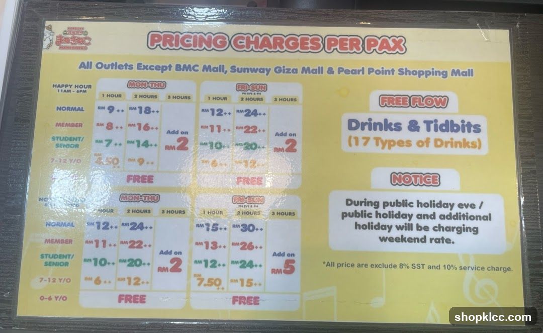 Pricing Charges Per Pax