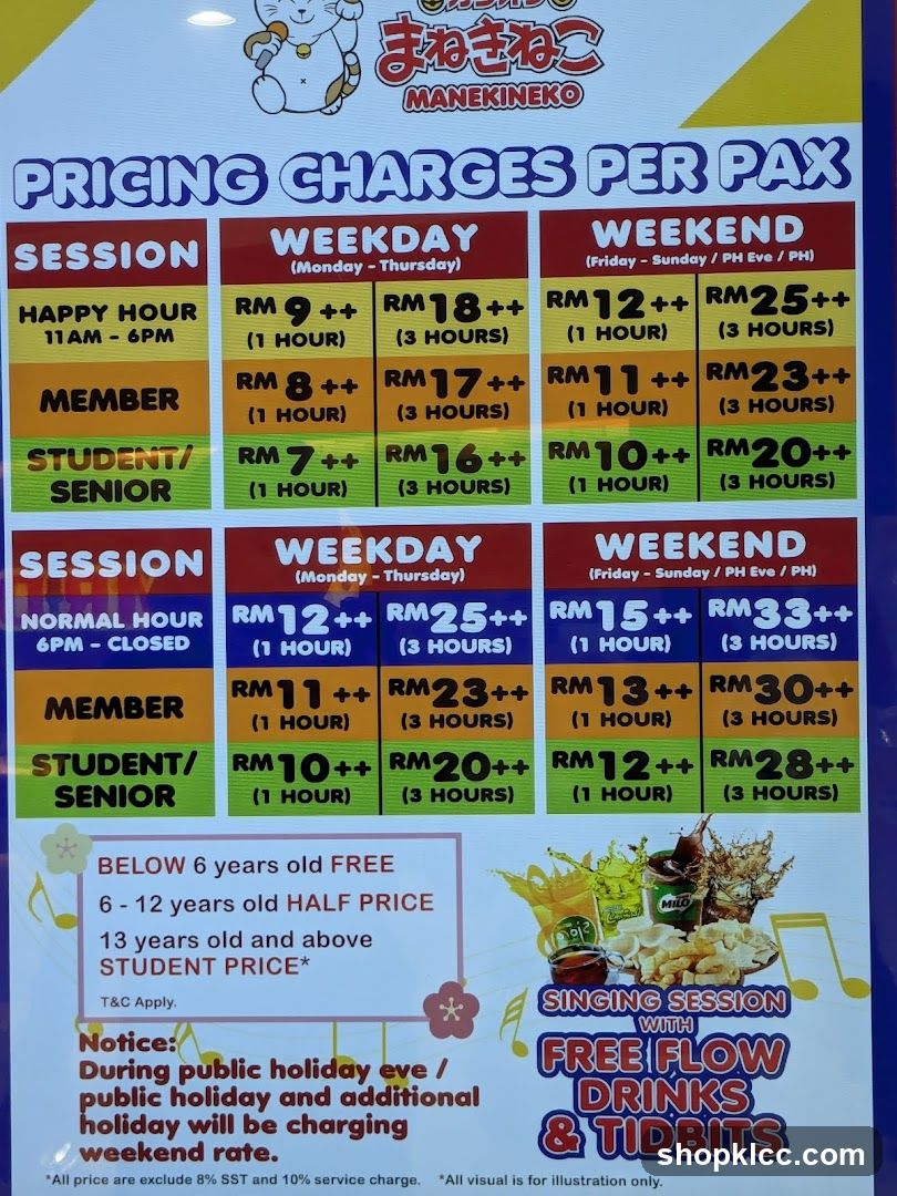 Manekineko Pricing Charges Per Pax