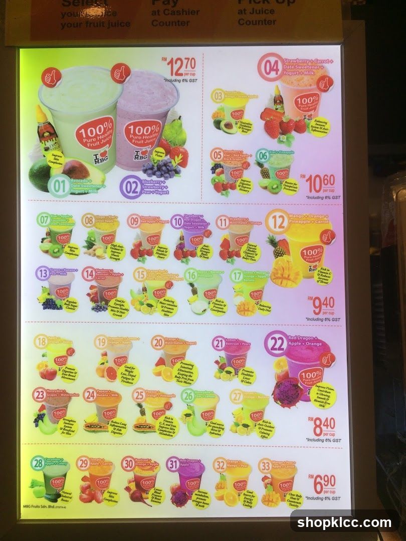 MBG Fruits