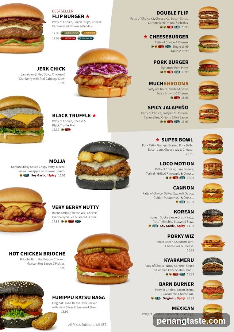Burger Menu