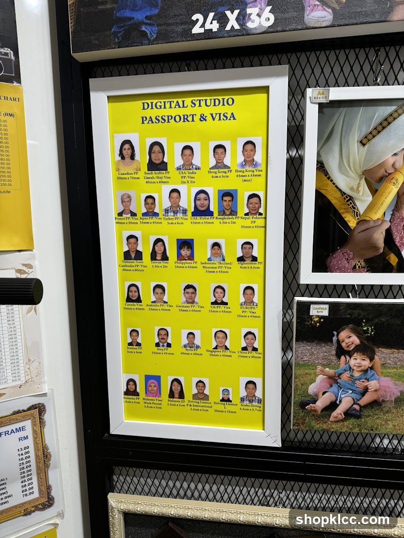 Passport and Visa Photo Guide