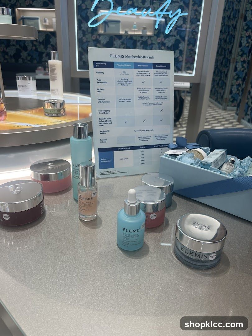 Elemis Membership Rewards Display