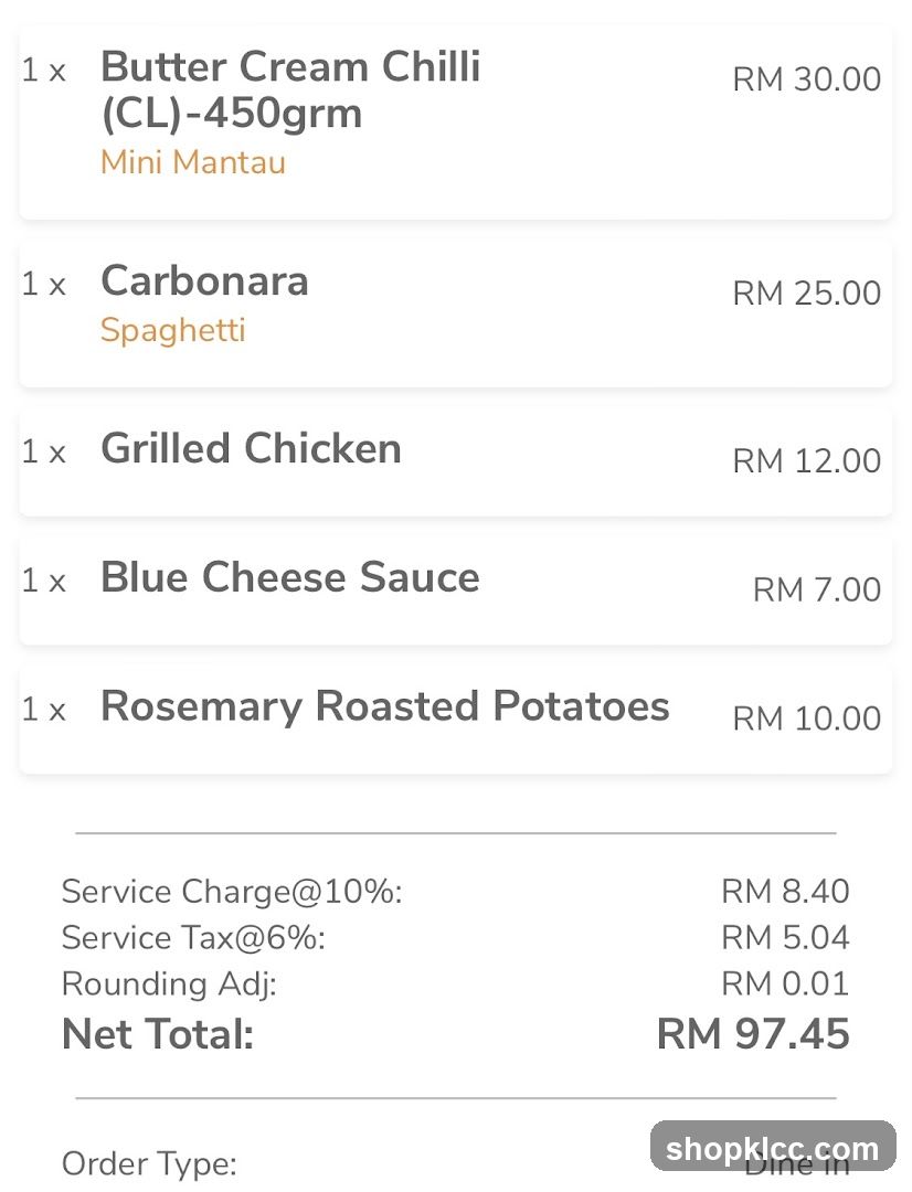 Order Summary