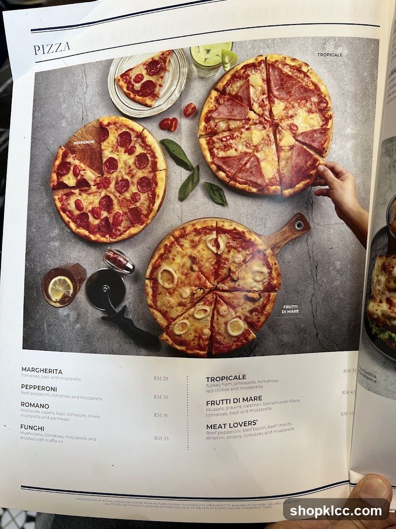 PIZZA