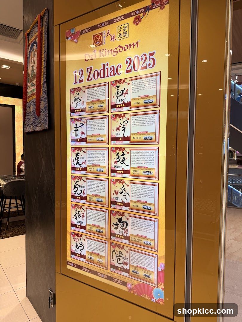 Dzi Kingdom 12 Zodiac 2025 Display