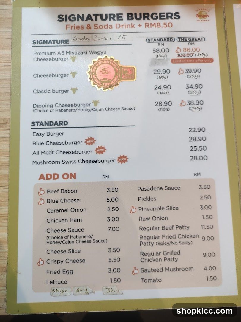 SIGNATURE BURGERS