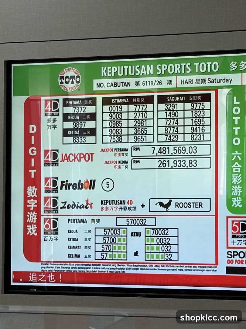 Sports Toto Results Display