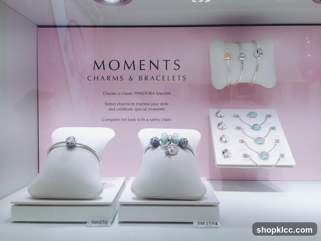 Pandora Moments Display
