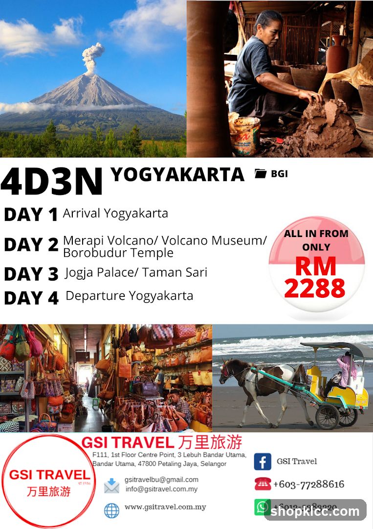 Yogyakarta Travel Itinerary